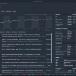 Research and analyze stocks with Benzinga Pro